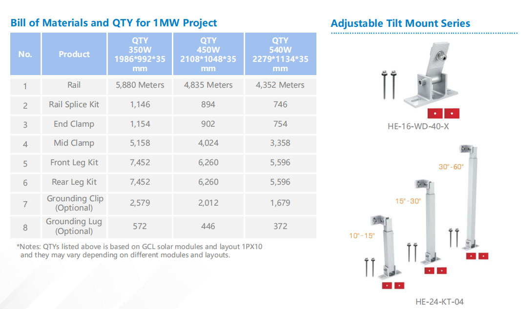 1MW pv roof mounting system