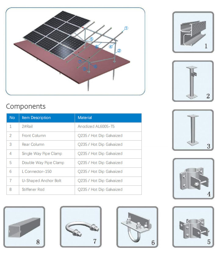 photovoltaic ground mounting system